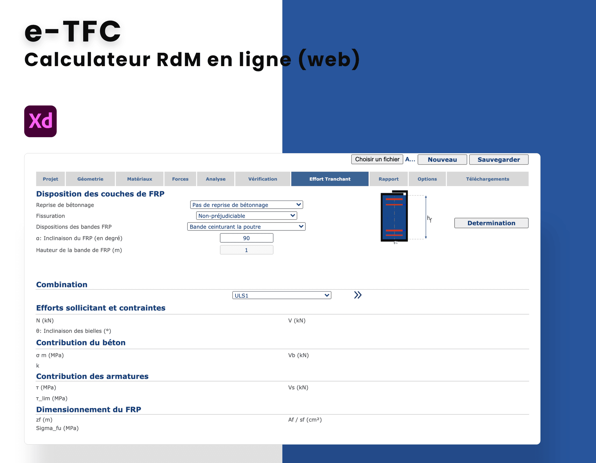 Image carousel projet