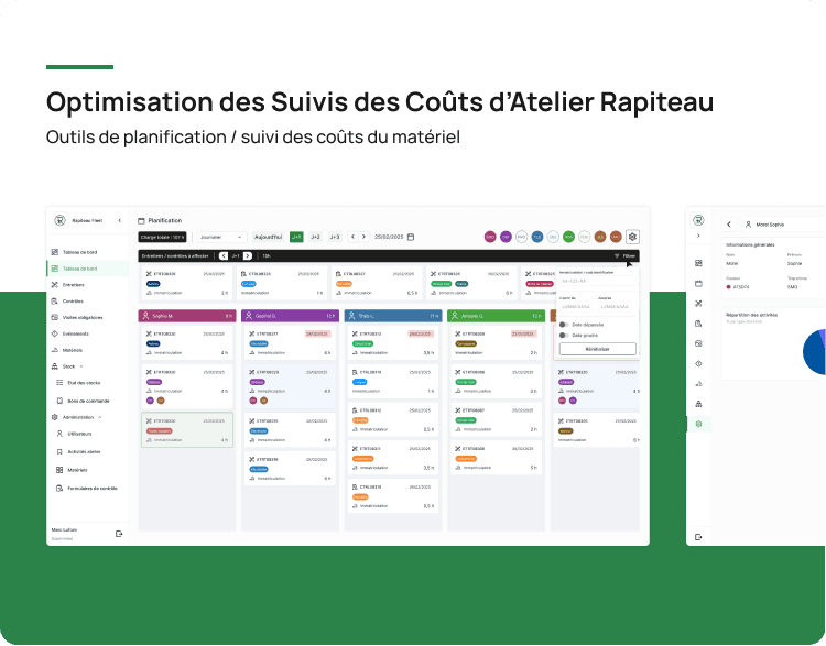 Image carousel projet
