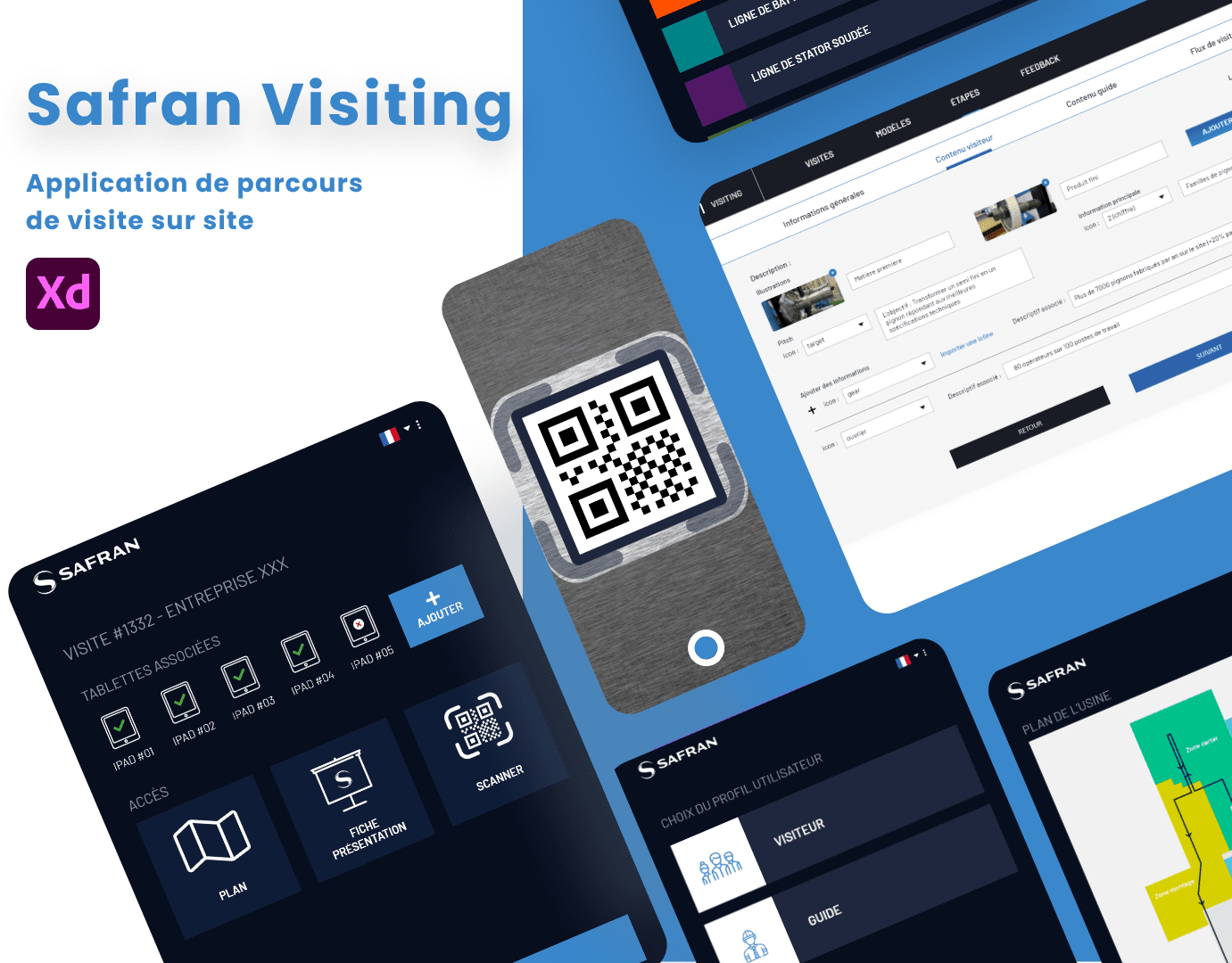 Image carousel projet